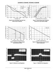 UC2844BD1G datasheet.datasheet_page 5