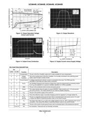 UC2844BD1G datasheet.datasheet_page 6