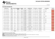 SN74CBTLV3245AZQNR datasheet.datasheet_page 6