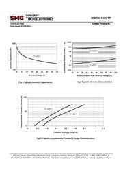 MBR30100CTP 数据规格书 4
