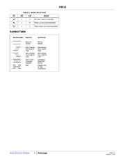 X9313ZMIZ-3T1 datasheet.datasheet_page 4