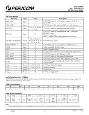 PI6C20800BIAE datasheet.datasheet_page 2