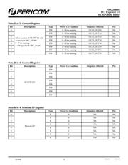 PI6C20800BIAE datasheet.datasheet_page 4