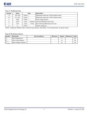 ICS85411AMLFT datasheet.datasheet_page 2