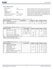 ICS85411AMLFT datasheet.datasheet_page 3