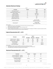 LZ1-00UA00-00U8 datasheet.datasheet_page 4