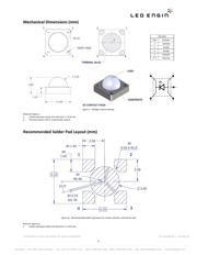 LZ1-00UA00-00U6 datasheet.datasheet_page 6