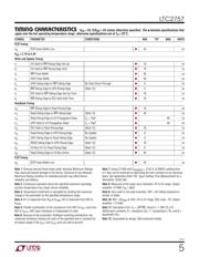 LTC2757AILX#PBF datasheet.datasheet_page 5