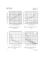 IRF7342 数据规格书 4