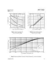 IRF7342 数据规格书 5