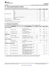 TPS549A20RVET datasheet.datasheet_page 5