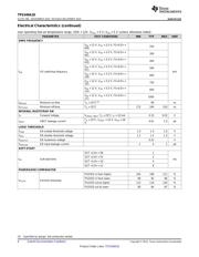 TPS549A20RVET datasheet.datasheet_page 6