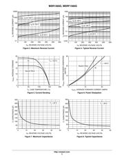 MSR1560G datasheet.datasheet_page 3