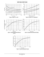 MSR1560G datasheet.datasheet_page 4