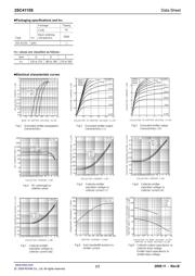 2SC4115STPR 数据规格书 2