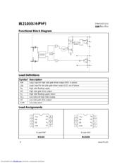 IR2103STRPBF datasheet.datasheet_page 4