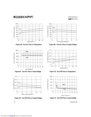 IR2103STRPBF datasheet.datasheet_page 6