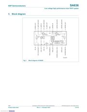 SA636BS,115 datasheet.datasheet_page 3