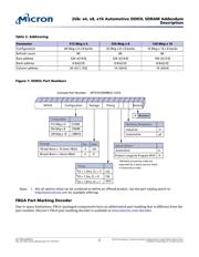 MT41K128M16JT-125 XIT datasheet.datasheet_page 2