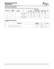 SN74LVC04 datasheet.datasheet_page 6