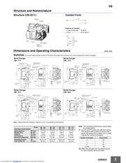 VB-5251 datasheet.datasheet_page 3