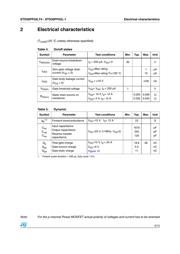 STD30PF03L-1 datasheet.datasheet_page 3