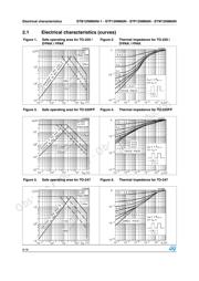 STW12NM60N datasheet.datasheet_page 6