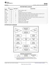 DRV604PWPEVM datasheet.datasheet_page 3