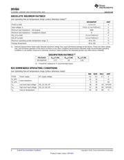 DRV604PWPEVM datasheet.datasheet_page 4