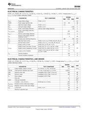 DRV604PWPEVM datasheet.datasheet_page 5