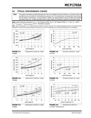 MCP1703A-1502E/MC datasheet.datasheet_page 5