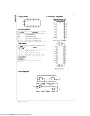 74LCX245 datasheet.datasheet_page 2