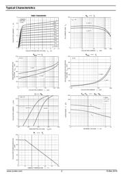 2SB1184 datasheet.datasheet_page 2