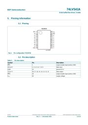 74LV541APWJ datasheet.datasheet_page 4