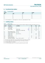 74LV541APWJ datasheet.datasheet_page 5