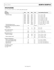 ADCMP341 datasheet.datasheet_page 3