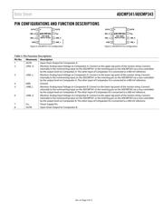 ADCMP341 datasheet.datasheet_page 5