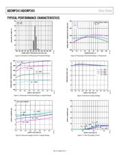 ADCMP341 datasheet.datasheet_page 6