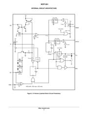 NCP1351CPG datasheet.datasheet_page 3