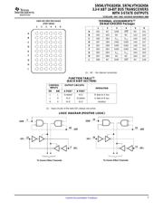 SN74LVT16245ADL datasheet.datasheet_page 3