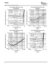 TPA122D datasheet.datasheet_page 6