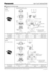 EVP-AEGE2A datasheet.datasheet_page 2