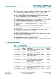 LPC2138FBD64/01,11 datasheet.datasheet_page 2