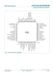 LPC2132FHN64/01,55 datasheet.datasheet_page 6