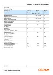 LS A676-P2S1-1-Z datasheet.datasheet_page 3