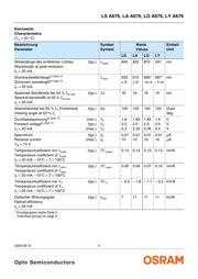 LS A676-P2S1-1-Z datasheet.datasheet_page 4