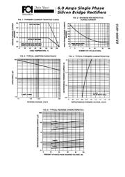 KBJ606 datasheet.datasheet_page 2