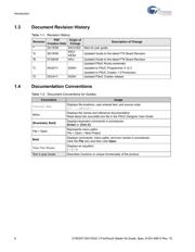 CY8CKIT-003A datasheet.datasheet_page 6