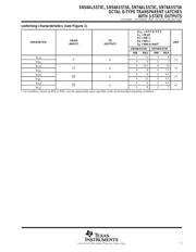 SN74AS573AN3 datasheet.datasheet_page 5