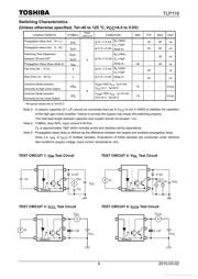 TLP118 datasheet.datasheet_page 4